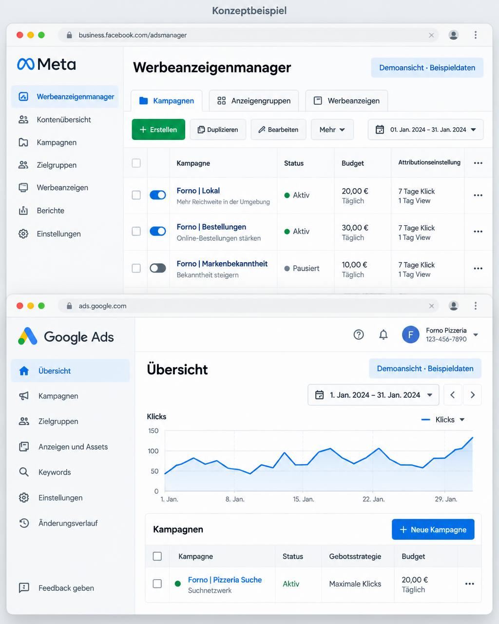 Meta & Google Ads: fiktives Konzeptbeispiel von The next Marketing
